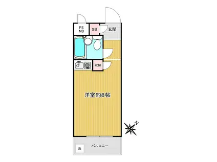 セザール第三日吉(ワンルーム/2階)の間取り写真