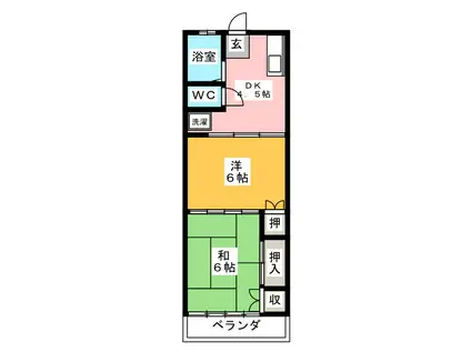 須田コーポ(2DK/2階)の間取り写真