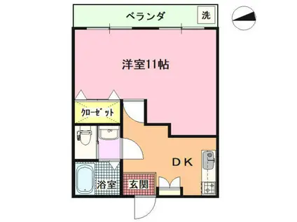 あづまハイツ(1DK/1階)の間取り写真