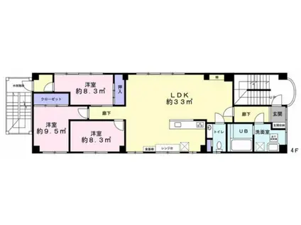 三好屋平井南ビル(3LDK/4階)の間取り写真