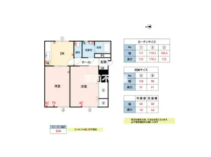 グリーンヒル(2DK/1階)の間取り写真