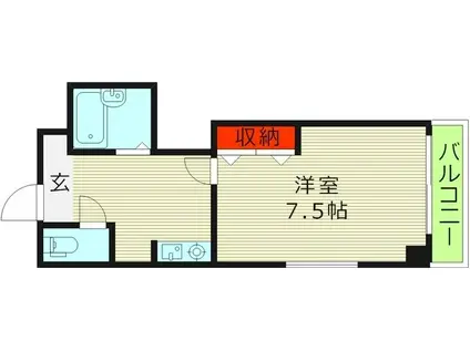 イモーブルナカムラ(1K/3階)の間取り写真