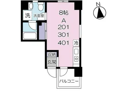 ビジュー府中(ワンルーム/3階)の間取り写真