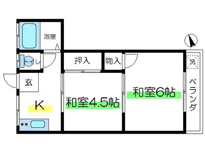 共栄荘(2K/2階)の間取り写真