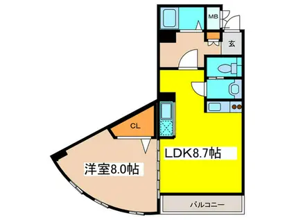 サンロード石橋(1LDK/8階)の間取り写真