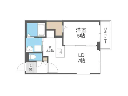 フェスタリア札幌(1LDK/2階)の間取り写真