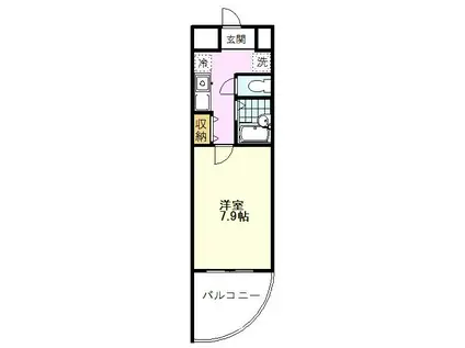 マルジュ国立(1K/5階)の間取り写真