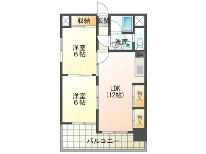 第28三共ビル(2LDK/6階)の間取り写真