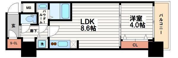 スプランディッド淀屋橋DUE(1LDK/5階)の間取り写真