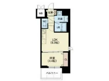 スプランディッド難波III(1LDK/8階)の間取り写真