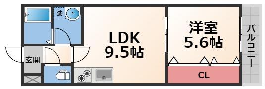 アート長瀬A(1LDK/2階)の間取り写真