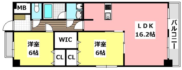 プロスパー正雀本町(2LDK/2階)の間取り写真