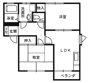 サンシティーC(2LDK/1階)の間取り写真