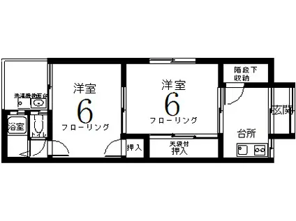 第二みやしき荘(2K/1階)の間取り写真