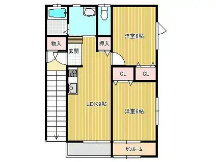 〇ハッピーハイム B(2LDK/1階)の間取り写真