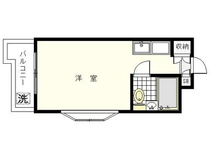 ユースフル妙蓮寺(ワンルーム/5階)の間取り写真