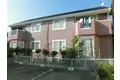 クレストール市場