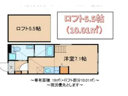 クラヴィール上野田原町(1K/5階)の間取り写真