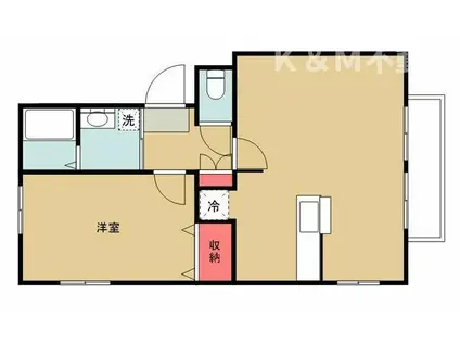 ベルメゾン豊住(1LDK/1階)の間取り写真