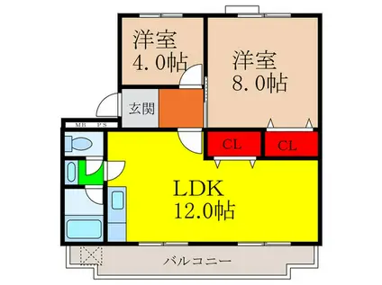 パレス摂津庄屋(2LDK/3階)の間取り写真
