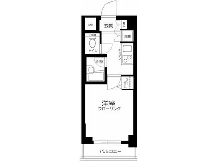ミリオンガーデン小石川(1K/2階)の間取り写真
