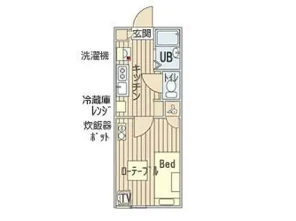 HM船堀(1K/1階)の間取り写真
