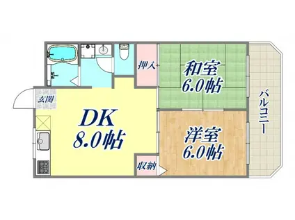 エクセレンス野間(2DK/2階)の間取り写真