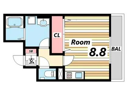 ビーフォレスト姫路イースト(1K/2階)の間取り写真