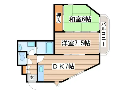 平和マンション長町(2DK/1階)の間取り写真