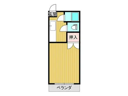 プランドゥ新南部(1K/2階)の間取り写真