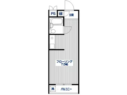 メゾンカトウ91(ワンルーム/2階)の間取り写真