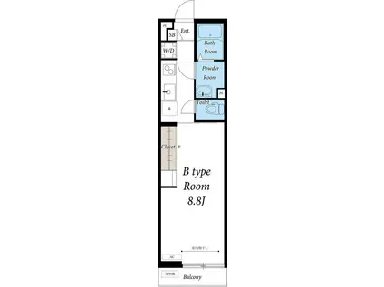 リブリ・ノエル(1K/1階)の間取り写真