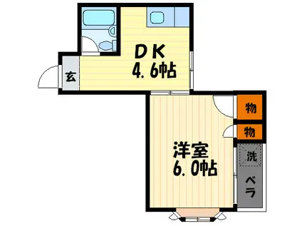 HUMAN SPACE LIFE 88(1DK/3階)の間取り写真