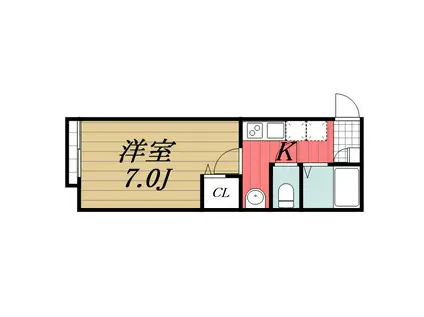 MS.V(1K/1階)の間取り写真