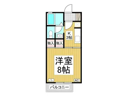 アネーロ和田(1K/2階)の間取り写真