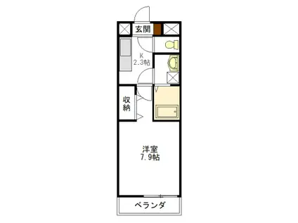 プレミール(1K/1階)の間取り写真