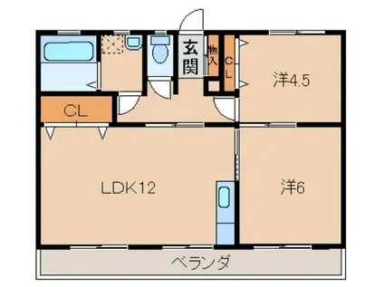サンハイツ関戸A棟(2LDK/2階)の間取り写真