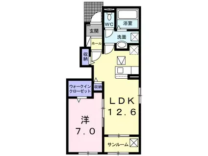 カーサ・フィオーレI・II(1LDK/1階)の間取り写真