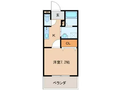 サンビレッジB(1K/2階)の間取り写真