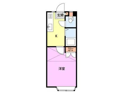 LOFT(1K/1階)の間取り写真