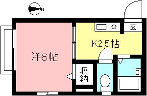 ファミール経堂(1K/2階)の間取り写真