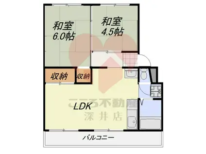 スマリオ下田部C団地29棟(2LDK/4階)の間取り写真
