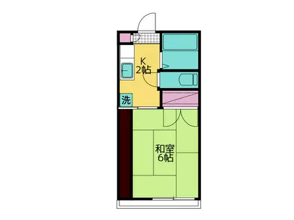 グリーンハイム高橋(1K/2階)の間取り写真