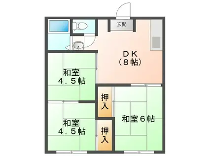 コーポ長田(3DK/1階)の間取り写真