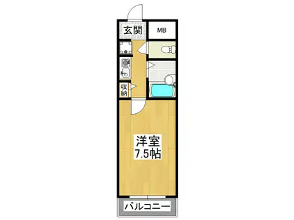 小林マンション(1K/2階)の間取り写真