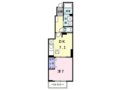 エスプワールC(1DK/1階)の間取り写真