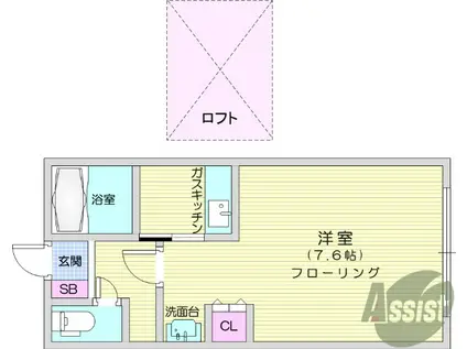 CITY CABIN(1K/2階)の間取り写真