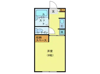 リブレス蕨(1K/1階)の間取り写真