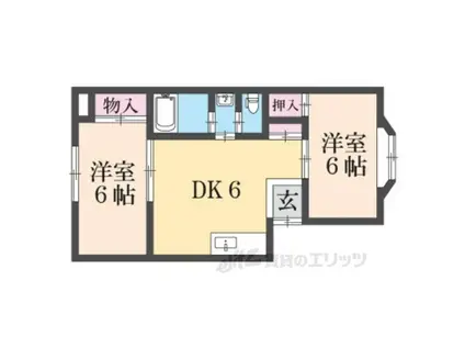 白鳥ハイツ(2DK/1階)の間取り写真