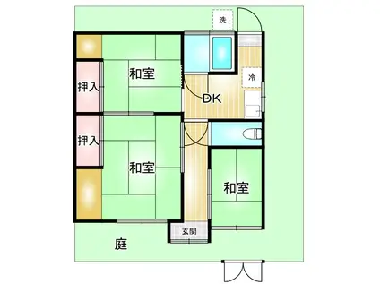 地下鉄鶴舞線 八事駅 徒歩17分 1階建 築48年(3DK/1階)の間取り写真